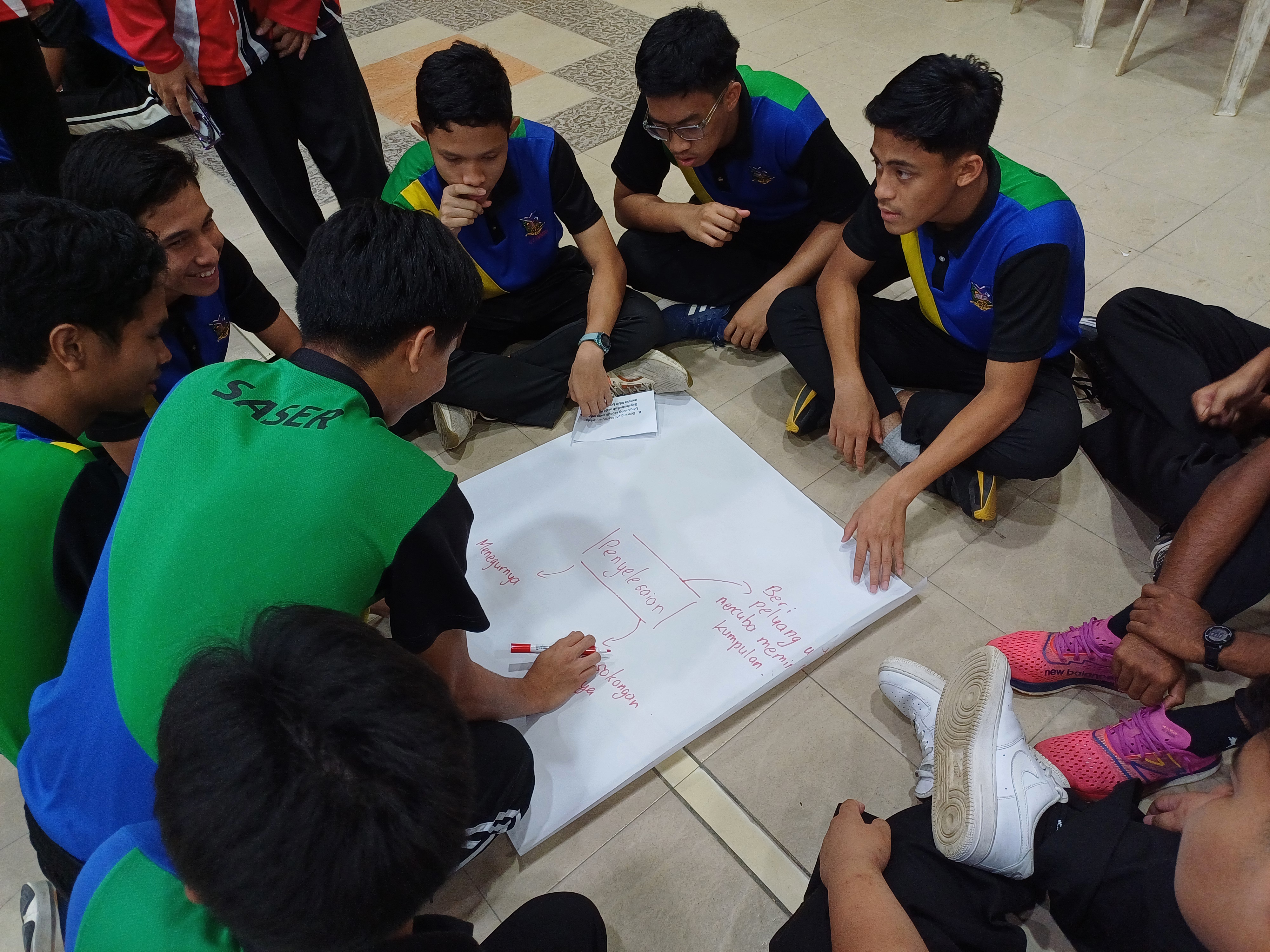 Aktiviti Simulasi Pemimpin bagi program VisionLead; Bound To Society 4.0